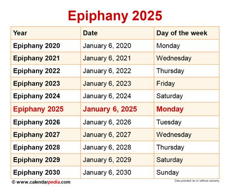 The Epiphany 2025 To𝚛rent